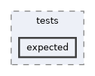 tmp/cpp/lua/tests/expected