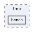 tmp/bench