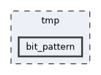 tmp/bit_pattern