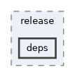 timer/target/release/deps