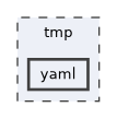 tmp/yaml