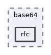 base64/rfc