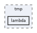 tmp/lambda