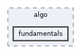 tex/algo/fundamentals