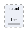 tex/struct/list