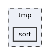 tmp/sort