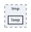 tmp/loop