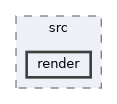 master/src/render