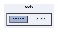 tools/audio