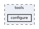 tools/configure