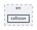 master/src/collision