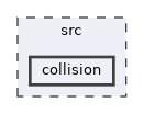 src/collision