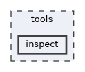 tools/inspect