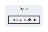 src/lson/fire_emblem