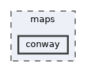 maps/conway