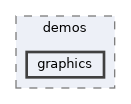 master/demos/graphics