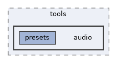 master/tools/audio