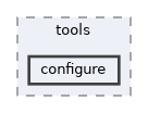master/tools/configure