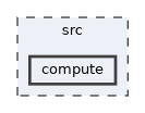 src/compute