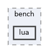 tests/bench/lua